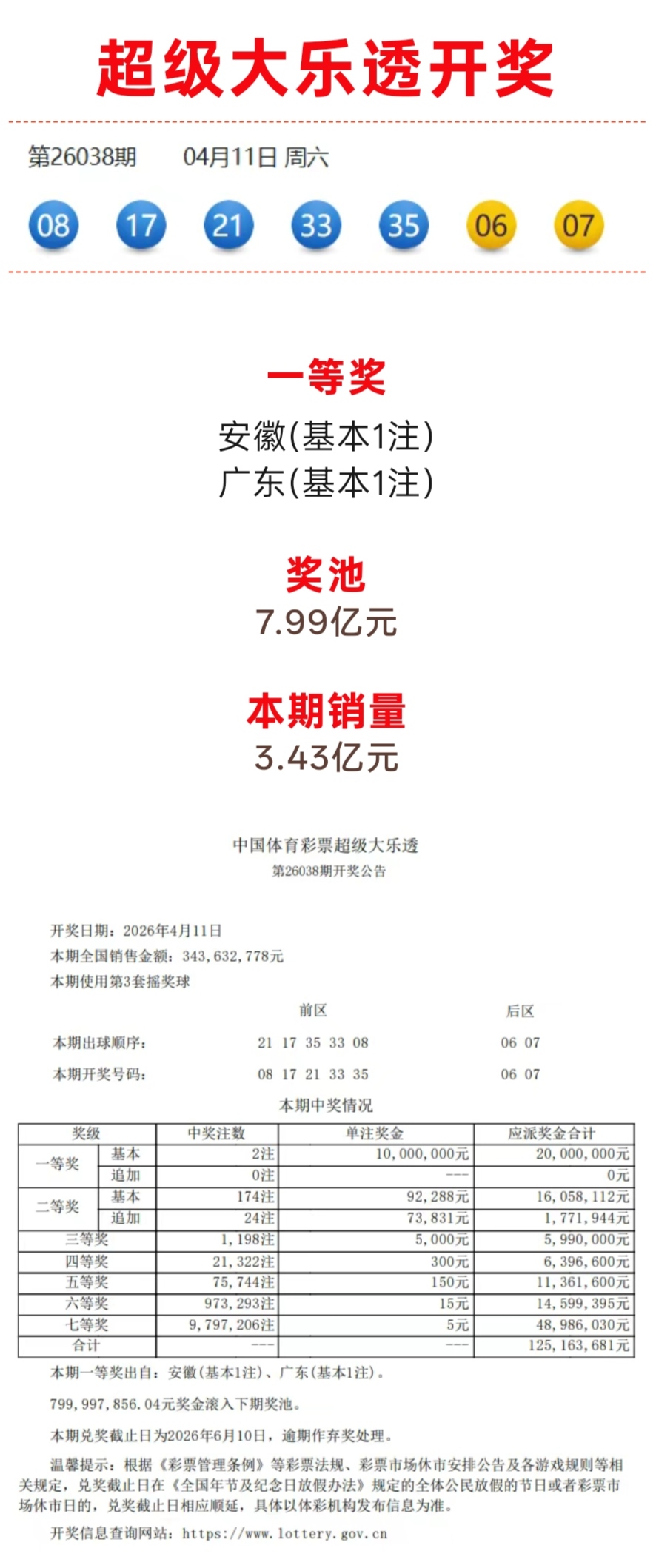 412乐透.jpg