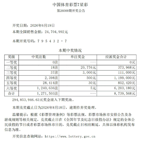 6.20七星彩.png