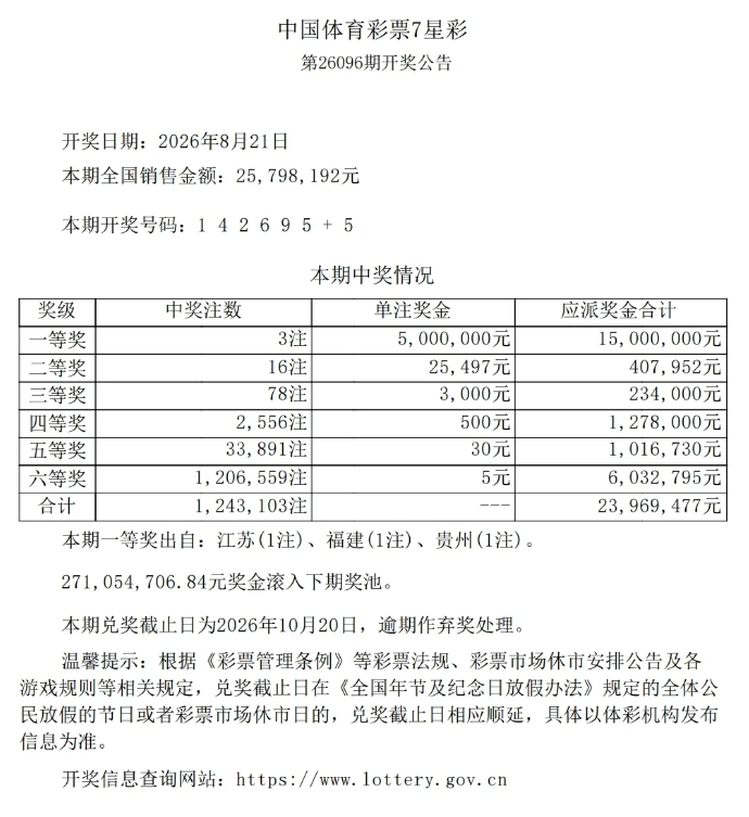 822七星彩.png