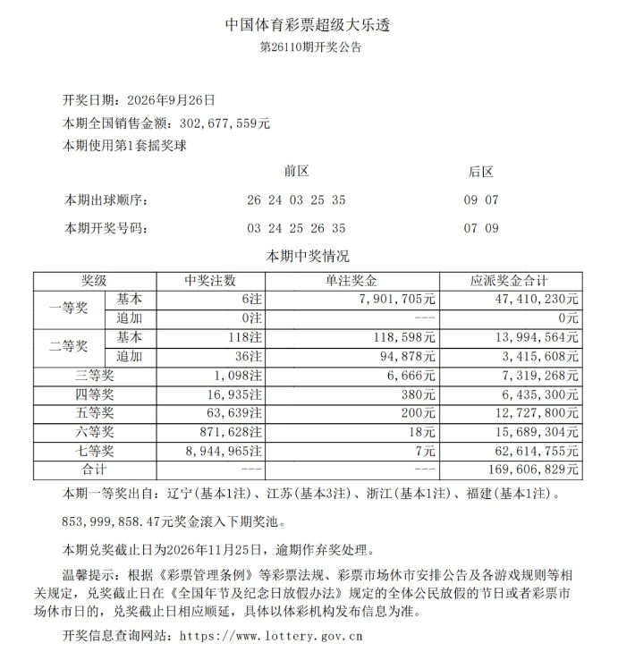 9.27乐透.png