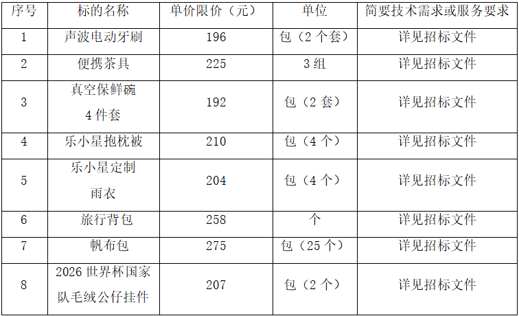 12345.png 12345.png