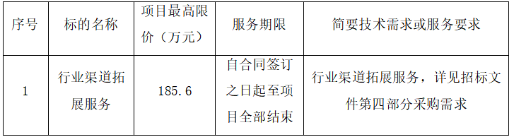 123.png 123.png
